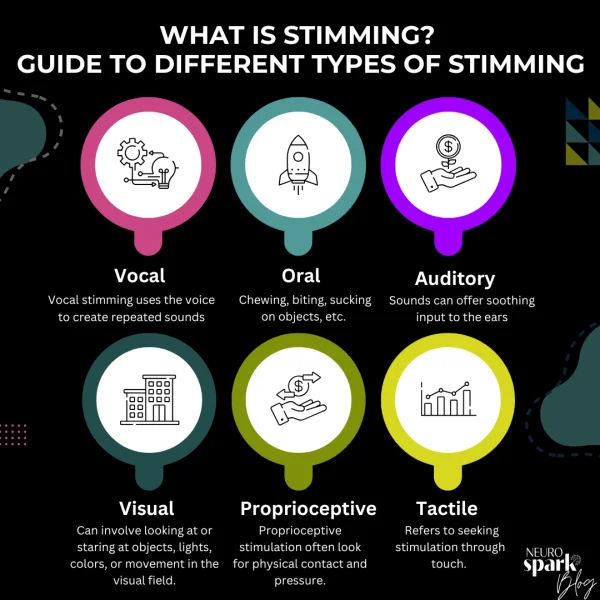 types of stimming